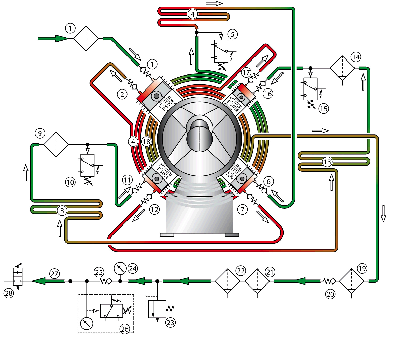 принцп работы компрессора